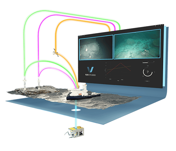 Reacta Multilink - a virtual network cable for remote operations