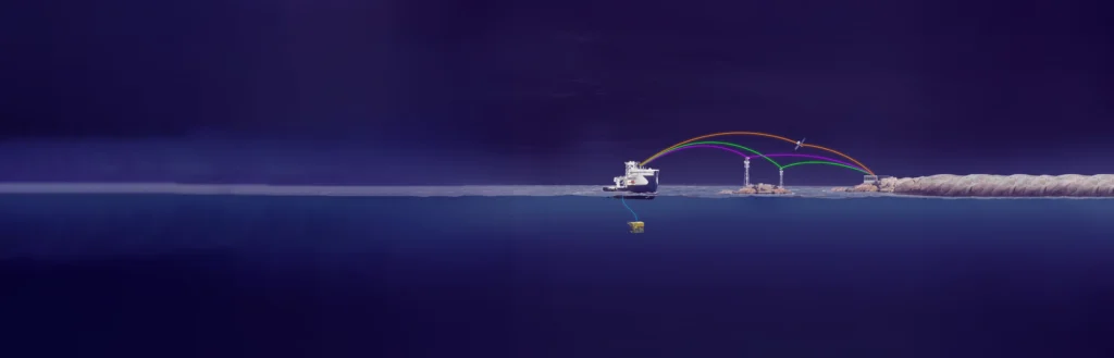 Ixys Reacta Multilink - a virtual network cable for remote operations.
